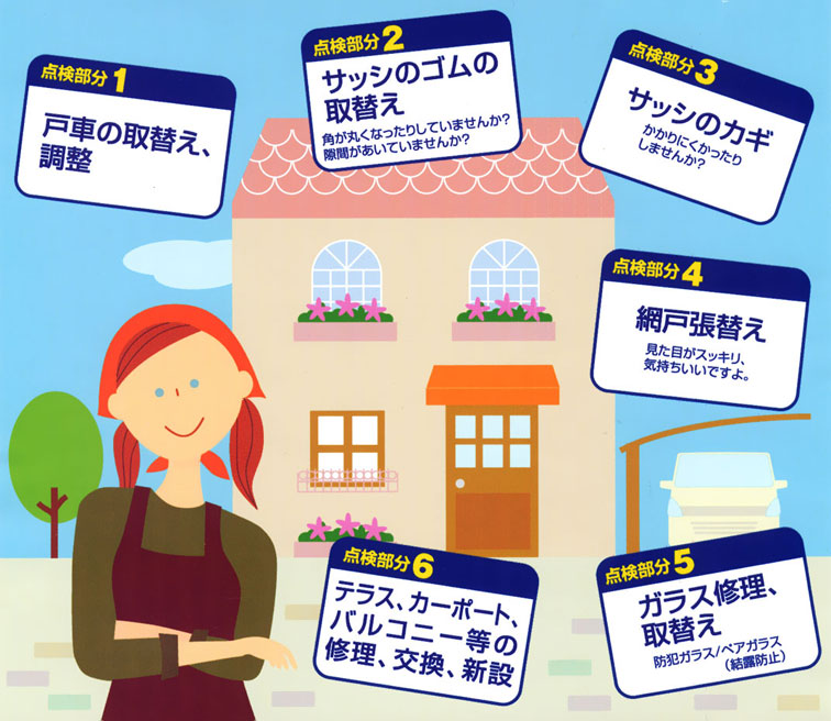 我が家の点検してみませんか