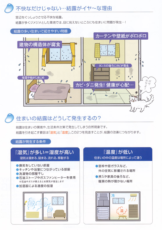 「脱・結露のススメ~結露がイヤな理由」関連画像