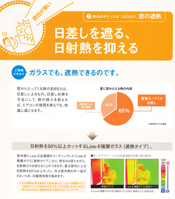 「住まいの快適さは、窓で決まります (2)」関連画像