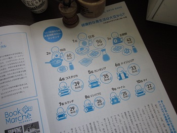 「【 Neighbor ネイバー 】 vol.484 ⁑ 今月のランキング ⁑大豆」関連画像