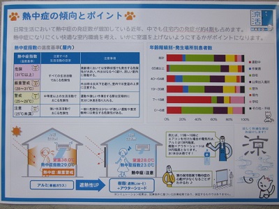 「『 涼活 』 ~熱中症、住宅内の発症が約4割です~」関連画像