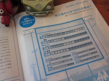 「【 Neighbor ネイバー 】 vol.488 ⁑今月のランキング⁑空港」関連画像