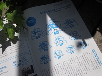 「【 Neighbor ネイバー 】 vol.495⁑今月のランキング⁑男女平等度」関連画像