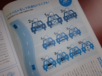 「【 Neigbor ネイバー 】 vol.505 ⁑今月のランキング⁑シートベルト装着率」関連画像