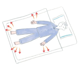 「～温育～ 冷えない毎日 生活習慣を変える」関連画像