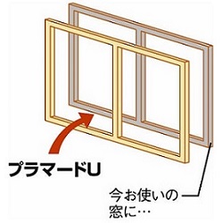 「やっぱりいいね♪『 エコ内窓プラマードU 』」関連画像