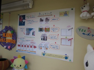 「掲示板 ✎...模様替え」関連画像