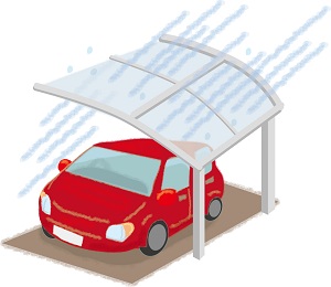 「カーポートって必要？？」関連画像