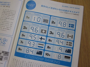 「【 Neighbor ネイバー 】 vol.520 ⁑今月のランキング⁑ 自分らしく生きられる国」関連画像