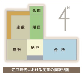 「昔の間取り」関連画像