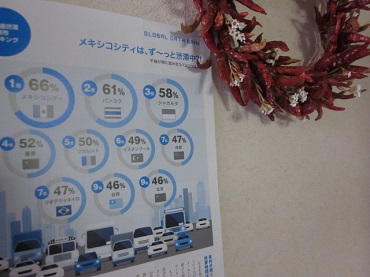 「【 Neighbor ネイバー 】 vol.538 ⁑今月のランキング⁑ ～大交通渋滞都市～」関連画像