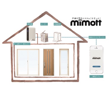 「2019年春 発売 <span style=