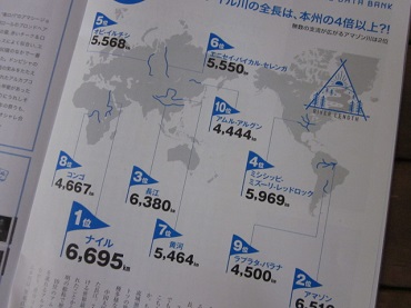 「【Neighbor ネイバー】 vol.545 ⁑今月のランキング⁑ ~長い河川~」関連画像