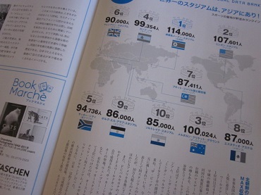 「【 Neighbor ネイバー 】 vol.548 ⁑今月のランキング⁑ ~どでかいスタジアム~」関連画像