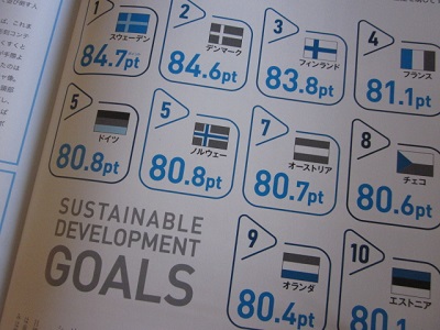 「【 Neighbor ネイバー 】 vol.560 ⁑今月のランキング⁑ ～SDGs達成度～」関連画像