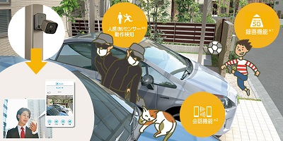 「リクシルの防犯カメラ📷」関連画像