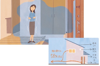 「雪が降るぞー!」関連画像