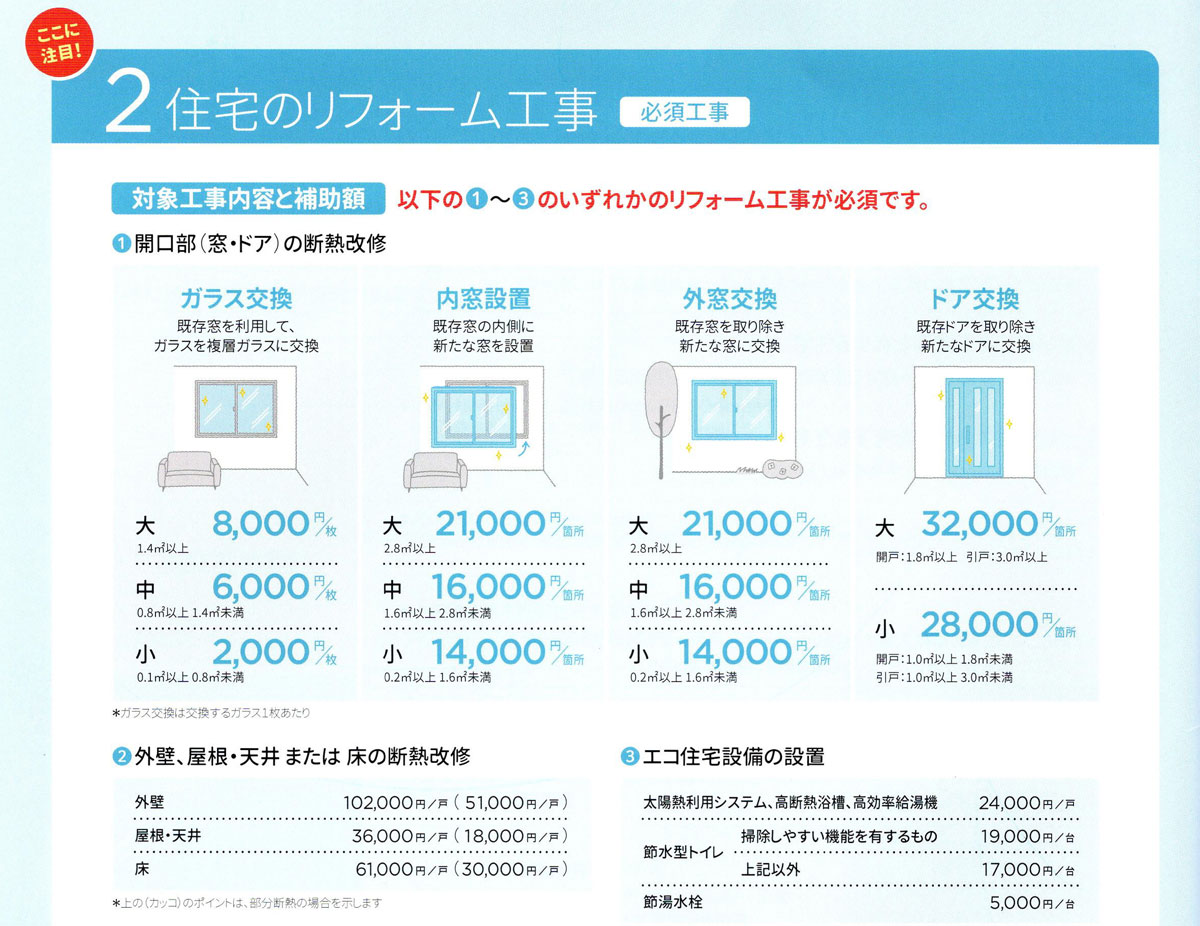 「こどもみらい住宅支援事業スタート!」関連画像