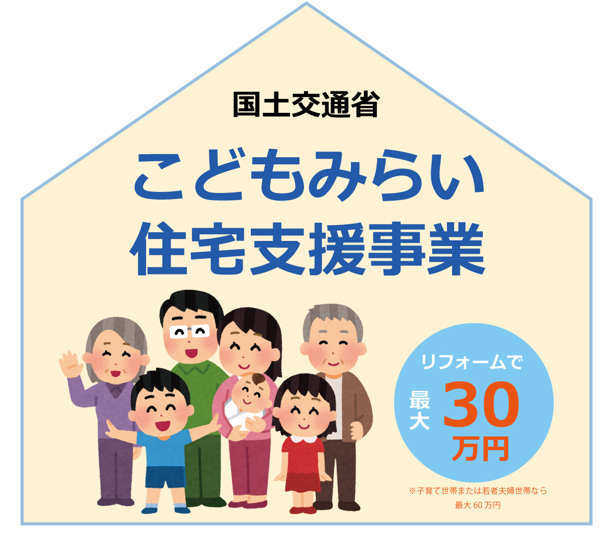 「こどもみらい住宅支援事業スタート!」関連画像