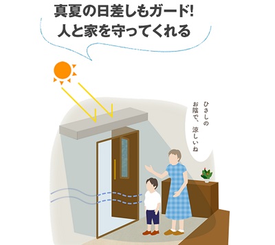 「自分だけの「ひさし」探してみませんか?」関連画像