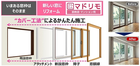 「マンション窓の困りごと ⌂」関連画像