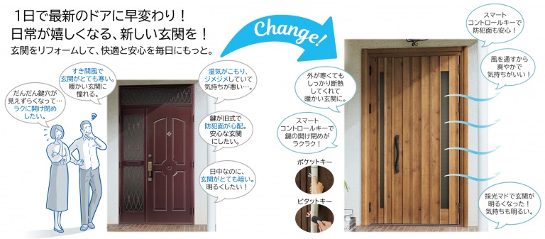 「玄関はどんどん進化しています!」関連画像