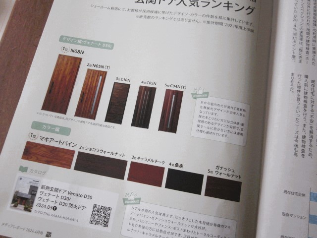 「人気の玄関ドア🚪」関連画像