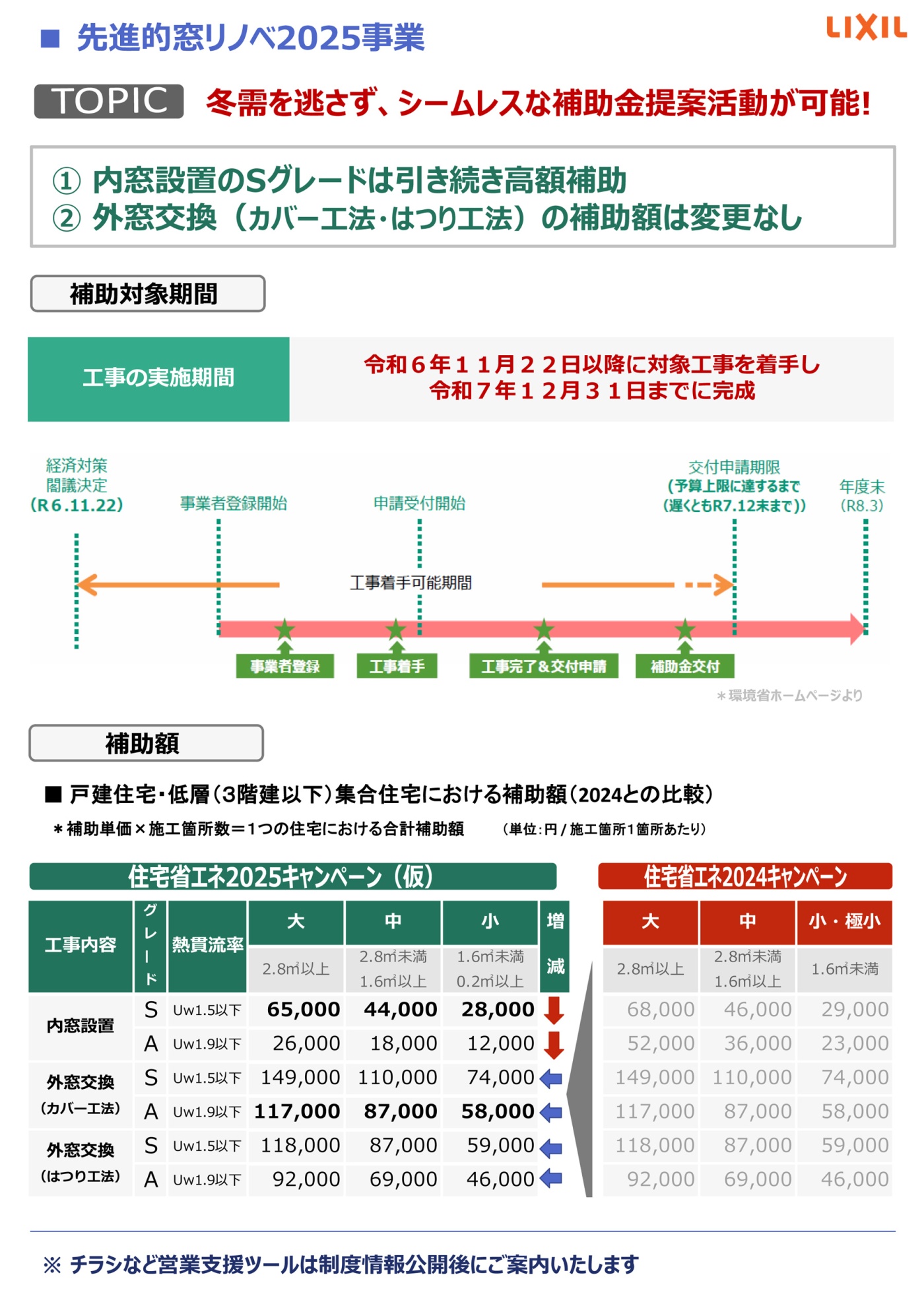 「住宅省エネキャンペーン速報!」関連画像