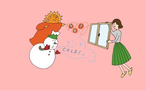 窓と玄関の断熱